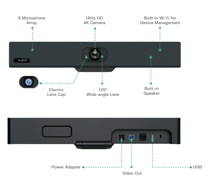 specification uvc34